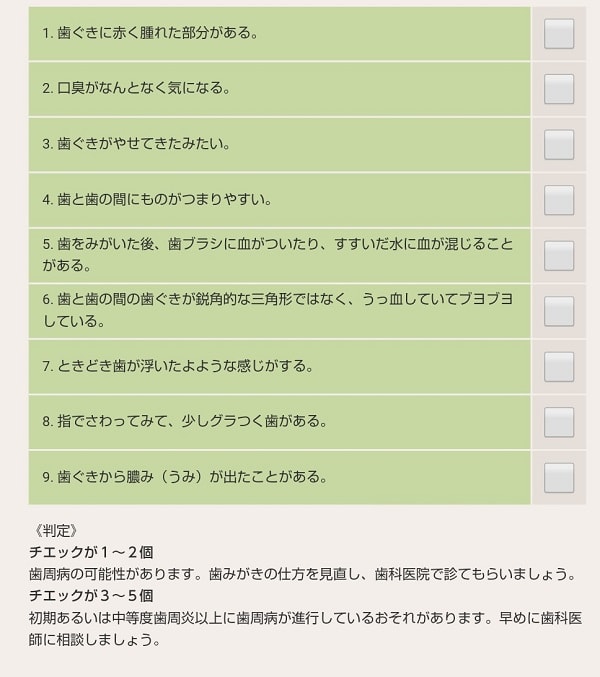 歯周病セルフチェック